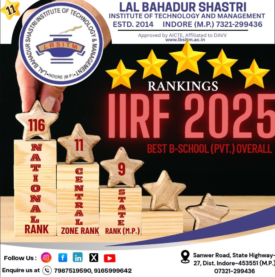 Ranking Banner